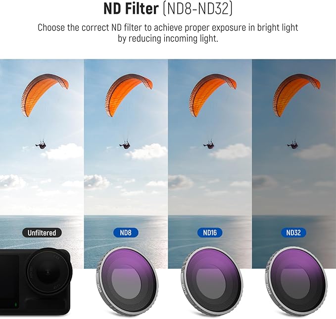Neewer CPL & ND Filter Set Compatible - Image 4