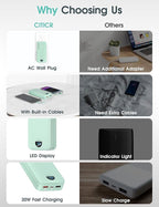 citicr Portable Charger Power Bank, 20000mAh PD20W USB C Fast Charging - Image 3