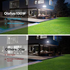 Olafus 130W Flood Lights Outdoor, 13000LM Super Bright LED Flood Light - Image 3