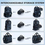 KastKing BaitSpace Line Management Bag, Fishing Line Storage Bag - Image 8