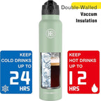 Han's Bottle Sports Water Bottle - 32 Oz - Image 6