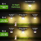CLAONER Solar Lights Outdoor, Motion Sensor Lights 3 Working Modes - Image 5