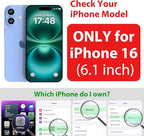 SPORTLINK for iPhone 16 Waterproof Case - Image 2