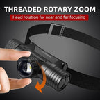 Headlamp Rechargeable, Super Bright Zoomable Headlamps, IPX6 Waterproof - Image 5