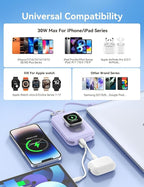 RORRY Portable Charger, 20000mAh PD 30W Portable Charger Power Bank - Image 5