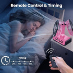 Dual Head Portable Rechargeable Fan 20000mAh Battery Powered Camping Fan - Image 6