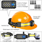 LED Headlamp, 1000lumens 230° Widebeam Headlight, USB Rechargeable HeadLamp - Image 5