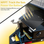 32W Solar Battery Charger, Zuomeng MPPT Solar Battery Maintainer & Solar - Image 5