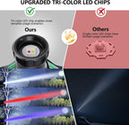 OMALIGHT Headlamp Rechargeable - Image 9