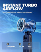 Diveblues Portable Handheld Turbo Fan, 5 Gear Wind, Battery Operated, 3 IN 1 - Image 8