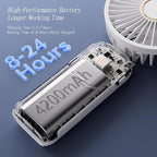 GOCKERA Portable Fan, 4200mAh Battery Operated Fan, 5 Speeds&Digital Display - Image 3