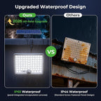 nipify Outdoor Solar Light - Image 5