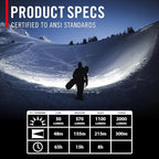 COAST HL8R 2000 Lumen Rechargeable PURE BEAM Focusing LED Headlamp - Image 4