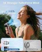 SWEETFULL Mini Fan Portable - Image 2