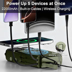 Emergency Radio&22000mAh Solar Power Bank, FM NOAA Weather Radio, Portable Hand - Image 4