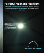 HOTLIGH ZF8313 Rechargeable Flashlight, Magnetic EDC Flashlight Rechargeable - Image 2