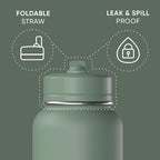Hydrapeak 32oz Sport Insulated Water Bottle - Image 4