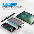 Solar Charger Power Bank 49800mAh Portable 15W Fast Charging Power Bank - Image 2