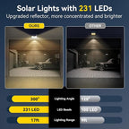 TECKNET 231 LED Motion Sensor Outdoor Lights, 6 Pack, 300° Solar Security Wall - Image 4