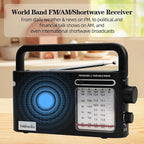 Portable Weather Radio AM FM SW, Wall Plug and Battery Powered, Transistor Radio - Image 2
