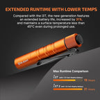 OLIGHT I3T 2 EOS Pocket EDC Flashlight, 200 Lumens Compact Bright Handheld - Image 5