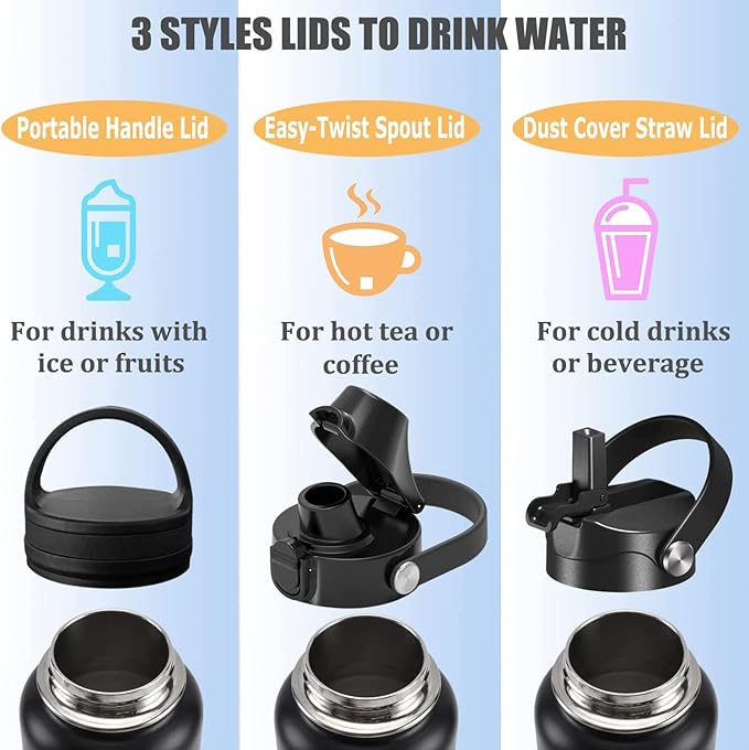 Water Bottle Insulated 32oz 40oz 64oz 128oz Straw Lid Spout Lid & 3 Lids - Image 6