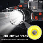 BORUIT RJ-2166 Super Bright LED Headlamp - Image 2