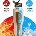 HYDROWION 40 oz Insulated Water Bottle - Image 2
