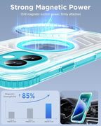 for iPhone 16 Waterproof Case - Image 4