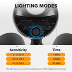 LUTEC 74W 8000 Lumen Motion Sensor Outdoor Lights, 5000K Daylight, IP65 - Image 9