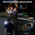 Rechargeable 99, 000 High Lumens Flashlight - Image 7