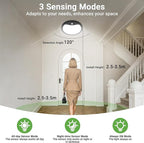 zemty 12inch Motion Sensor Ceiling Lights Wired, 24W 2400lm 3CCT/3 Mode/30-120s - Image 2