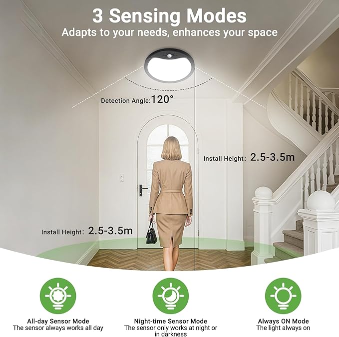zemty 2Pack 12inch Motion Sensor Ceiling Lights Wired, 24W 2400lm 3CCT/3 - Image 2
