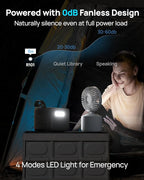 Portable Power Station 89.6Wh LiFePO4 Battery, Solar Power Bank - Image 8