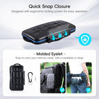 JJC Memory Card Case for 6 Cfast Compact Flash Cards, 12 SD Cards & 18 Micro SD - Image 6