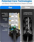 Outdoor Power Strip, 3 AC Outlets, 10 FT, 1625W/13A High-Power Single-Device Use - Image 7