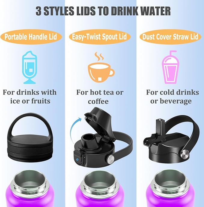 Water Bottle Insulated 32oz 40oz 64oz 128oz Straw Lid Spout Lid & 3 Lids - Image 5