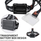 BORUIT RJ-2166 Super Bright LED Headlamp - Image 6