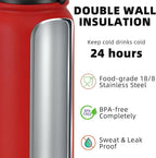 Fanhaw 24 oz Insulated Stainless Steel Water Bottle - Image 3