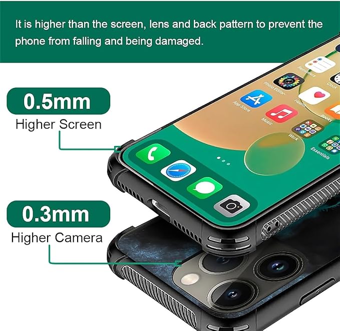 for iPhone 12 Pro Max Case - Image 5