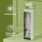 40 oz Insulated Water Bottle - Image 5