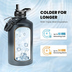 RAYMYLO One Gallon Water Bottle Insulated, Triple Walled Vacuum Stainless Steel - Image 2