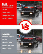 HLauto 604N Emergency Dash Strobe Lights: 2x16.8 inch Red Security Light w/Take - Image 6