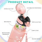 Enerbone 32 oz Water Bottle - Image 3