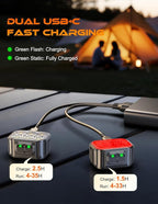 Cuvccn Bike Lights Super Bright, Rechargeable Bicycle Lights Set Multiple Modes - Image 5