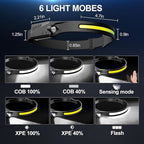 Bud K 12Pack LED Rechargeable Headlamp, 1000-Lumen IPX5 Waterproof Adult - Image 2