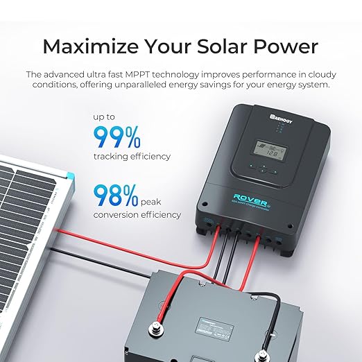 Renogy Solar Charge Controller 60A 12V24V36V48V DC Input Auto Parameter MPPT - Image 4