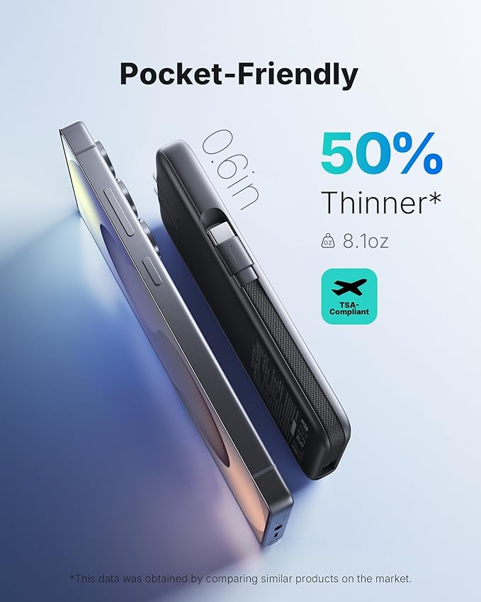 INIU Portable Charger, Ultra Slim & Small 45W Fast Charging Power Bank - Image 2