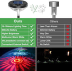 Nupostai 8 Pack Solar Pathway Lights, IP67 Waterproof, Outdoor Garden Yard Lawn - Image 4