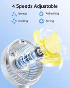 SWEETFULL Portable Stroller Fan - Image 3